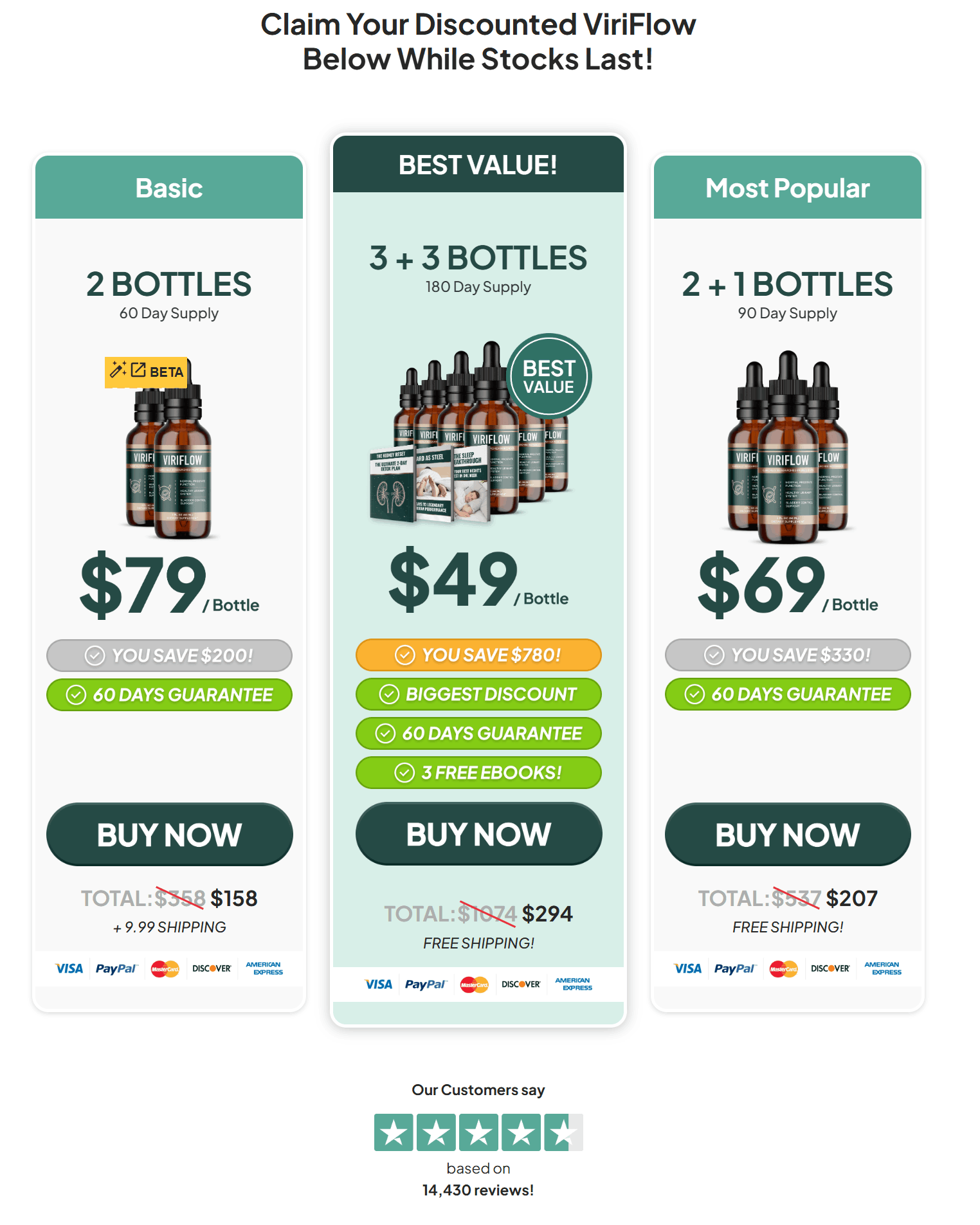 3 Days ViriFlow Offer